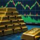 gold price recovery factors